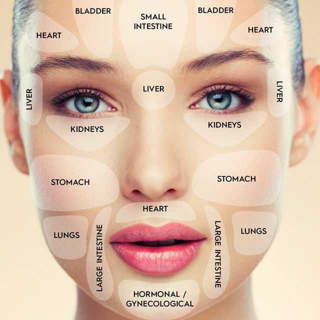 Face Treatment Dermal Filler Hyaluronic Acid Gel Injection With CE