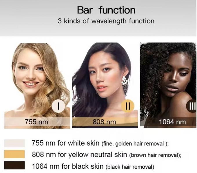 Permanent Hair Removal Laser Ultra-thin 4k Screen 808nm Diode Laser Hair Removal Titanium Laser 3