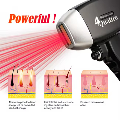 Hair Removal Skin Rejuvenation Machine 2024 Newest Patient Database Medical Diodo Laser
