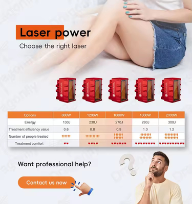 12x26mm Diode Laser Hair Removal Machine With TEC Condenser Double Copper Radiator Cooling System