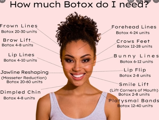 100 Units Types A Botulinum Toxin For Facial Skin Hyamely 