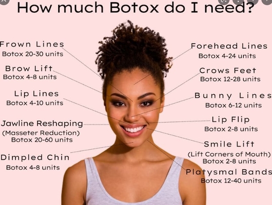 100 Units Types A Botulinum Toxin For Facial Skin Hyamely Botox