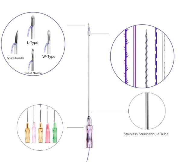 4D/5D/6D PDO Thread Lift Face Lifting Cog Mono Screw Absorbable Lifting Thread